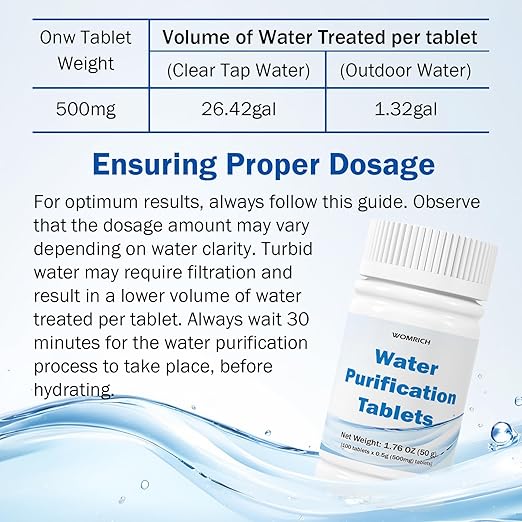 500mg Water Purification Tablets (100 Count) - Water Purifier Tablets for Emergency Water - Hiking, Camping, Survival, Backpacking, RVs - Water Purifier Treatment Tablets for Safe Drinking Anywhere