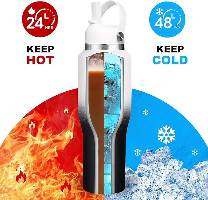 SENDESTAR Water Bottle,Wide Mouth Stainless Steel Vacuum Insulated Double Wall Keep Liquids Cold or Hot All Day,Sweat Proof Sport Design,Fit Car Cup Holder,White Black Gradient,40 Ounces