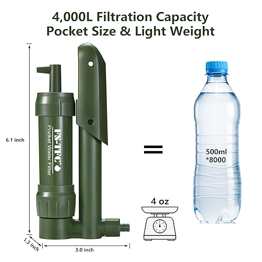 FS-TFC Pocket Water Filter Survival 0.01 Micron Water Purifier Emergency Survival Gear for Drinking Backpacking Hiking Camping Outdoor Filtration