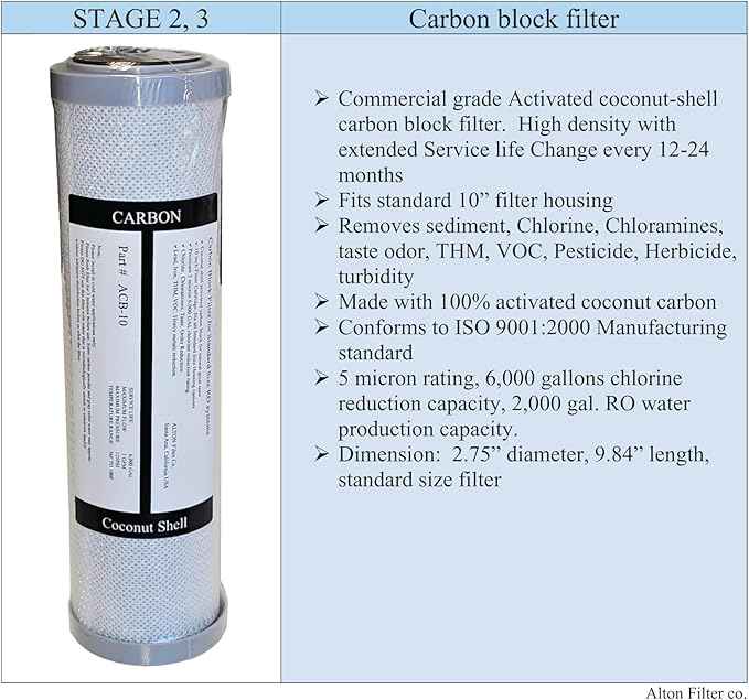 AltonFilter Compatible APEC Ultimate Complete 5 stage high capacity filter set for model ROES-50, RO-45, RO-PUMP RO Reverse Osmosis systems, 100% compatible + instruction