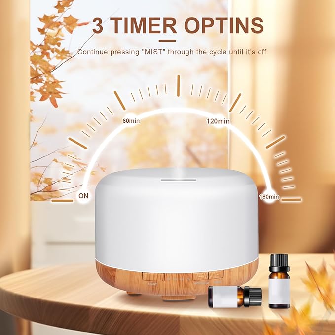 500ml Premium Essential Oil Diffuser with Remote Control. Ultrasonic Aromatherapy Humidifier Vaporizer. 7 Colors Lights. Comes with Timer & Auto-Off for Home & Office (White)