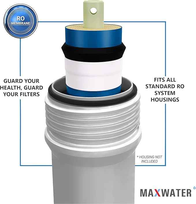 50 GPD Reverse Osmosis RO Membrane Under Sink Drinking Water Filter Purifier System, Universal Fit Replacement Cartridge for FLTMEME50, MC7, WP560018, TW30-1812-50-5 Packs