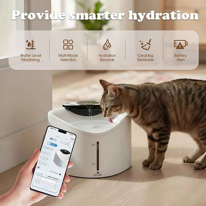 Wireless Cat Water Fountain, BPA-Free Ensure Safety, 2.5L/84oz App Control Smart Pet Water Fountain Rechargeable Battery Operated with Hydration Tracking, Ultra-Quiet Automatic Cats Dog Dispenser