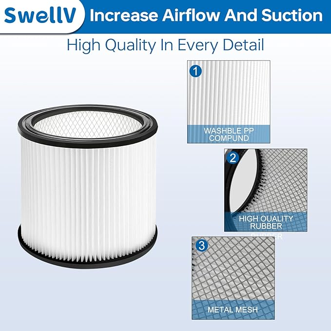 90304 Replacement Filter Compatible with Shop-Vac Shop Vac 90304, 90350, 90333,903-04-00, 9030400,fits most 5 Gallon and above Wet/Dry Vacuum Cleaners (2 Pack) - AquaVibe