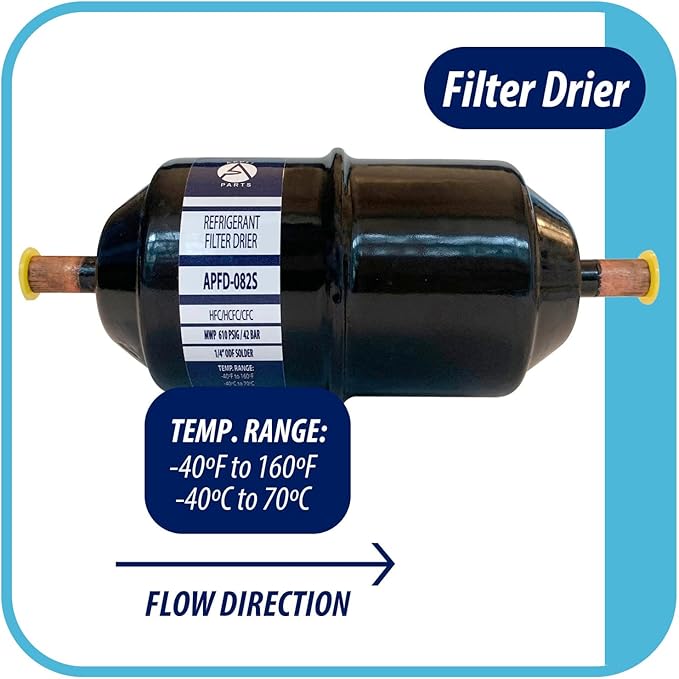 Appli Parts APFD-082S 1/4 in Liquid Line Refrigerant AC Filter Drier hvac Refrigeration 082S ODF Sweat Solder connection universal unidirectional 6in long 2-1/4 in wide