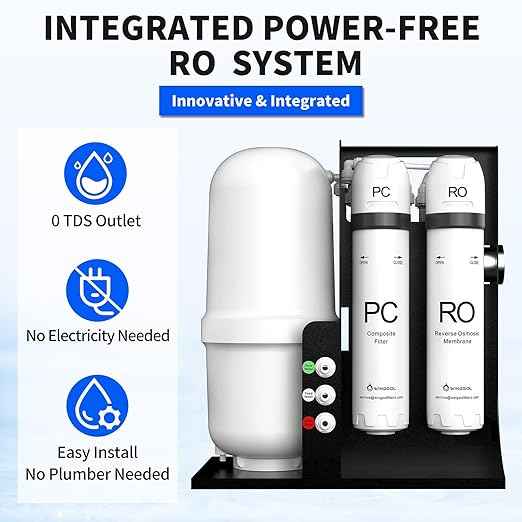 WINGSOL Integrated Reverse Osmosis Water Filter, NSF/ANSI 42&53&58, 8-Stage Under Sink RO Filtration System for 0 TDS Pure Water, Easy Installation Compact Size, No Electricity Needed