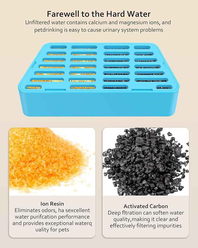 PEKTACO Replacement Cat Water Fountain Filters, 2.2L/74oz Automatic Pet Water Fountain Replacement Filters and Sponges(9 Pack)