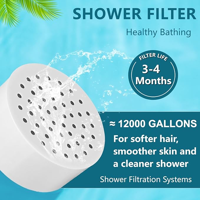 Shower Filter compatible with Brondell FF-30 Universal Compact Shower Filter Replacement, (15 Stage Filters),for Hard Water - Filters Chlorine -4 Pack