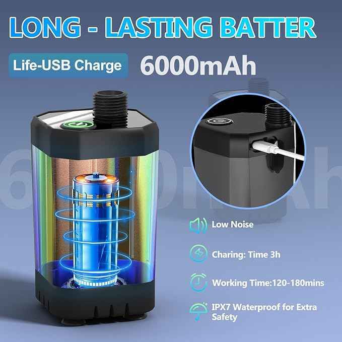 BSEED Portable Shower for Camping with Immersion Water Heater, 6000mAh Rechargeable Camping Shower with Intelligent LED Display, Outdoor Shower for Hiking, Travel, Pets & Car Washing, Wartering Plants