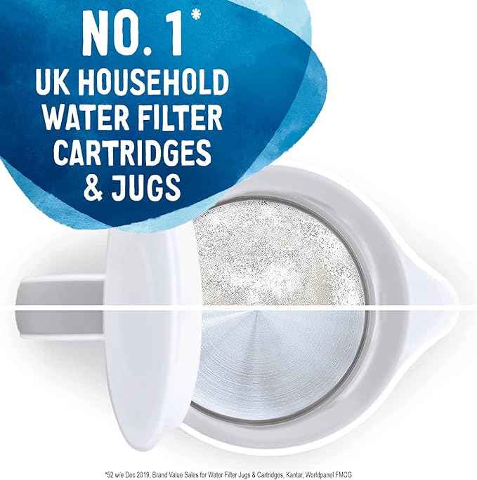 BRITA MAXTRA+ replacement water filter cartridges, compatible with all BRITA jugs -reduce chlorine, limescale and impurities for great taste - 6 Count (Pack of 1)
