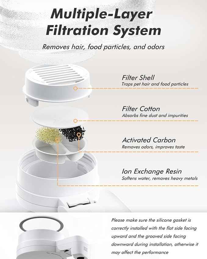 Automatic Dog Water Bowl Dispenser with Patented Faucet - 8L Large Gravity Cat Water Dispenser with Filter & Adjustable Base, Wide Mouth for Easy Clean, BPA-Free, Stainless Steel Pet Waterer for Pets