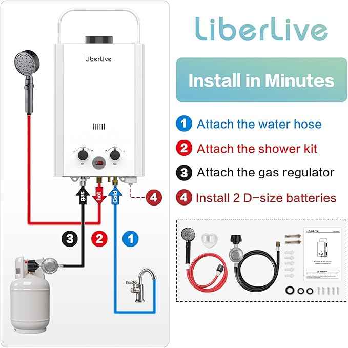 Propane Water Heater, 6L 1.58GPM 41000 BTU Portable Tankless Water Heater Outdoor, Gas Instant Hot with Handle Overheating Protection for RV Trips, Camping, Boat Cabins, Outdoor Shower, White