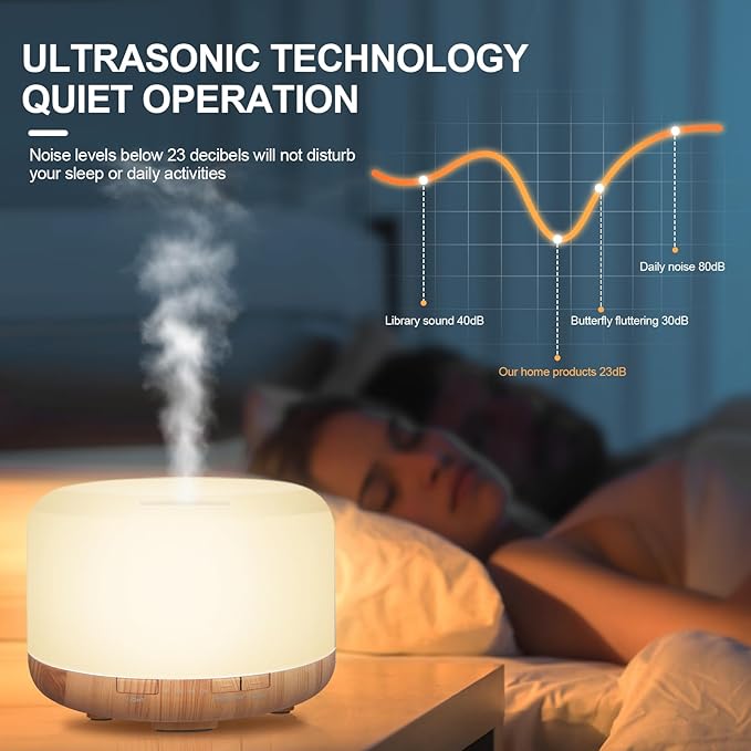 500ml Premium Essential Oil Diffuser with Remote Control. Ultrasonic Aromatherapy Humidifier Vaporizer. 7 Colors Lights. Comes with Timer & Auto-Off for Home & Office (White)