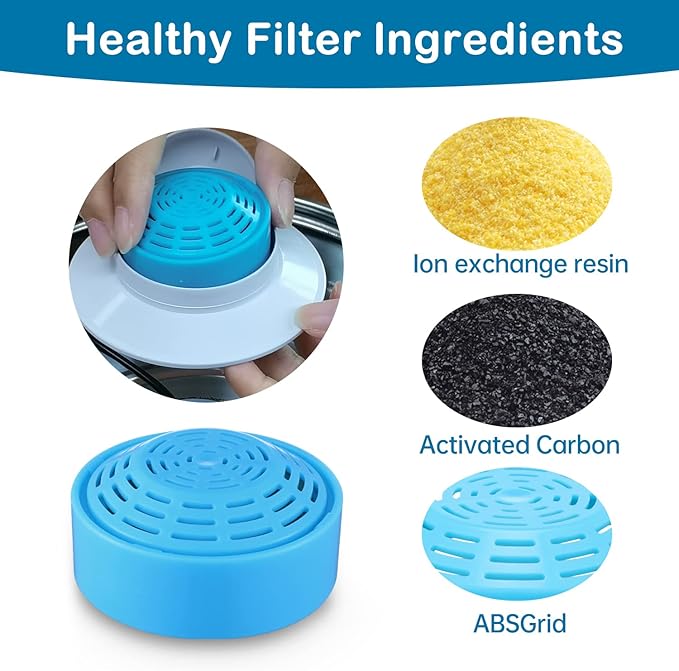 Cat Water Fountain Filters, Cat Fountain Replacement Filters for 2.0L/67oz Automatic Pet Water Dispenser,Pet Water Fountain Replacement Filters Package