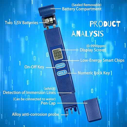 2 PCS TDS Meter-Digital Water Tester, Dissolved Solids Test Kit, Fast & Accurate Measurements - Ideal for Drinking, Tap, Pond, Well, Pool, Aquarium, RO/DI, Hydroponics