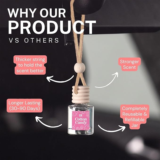 CE Craft Hanging Car Air Freshener – Fragrance Oil Diffuser with Essential Oils – Long-Lasting Aromatherapy Scents for Automobiles – 4 Pack, Summer