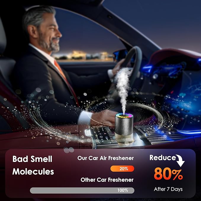 Car Air Freshener, Car Fresheners Long Lasting, Auto On/Off, 3 Adjustable Modes for Custom Scent Intensity, 150mL Large Capacity, Diffuser with RGB Music Syncing Light (Oceans)