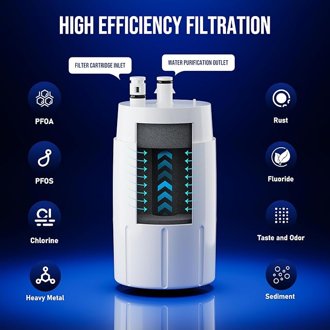 Water Faucet Filter by DESENRUIS Compatible with Brita Faucet Filter,36311 On Tap Water Filter System, Compatible with FR-200, FF-100 Replacement filter,Reduce Lead and Chlorine,Pack of 3