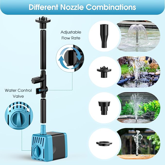 Antfraer Solar Pond Filter with Water Pump 10W, Solar Pond Pump with Water Shortage Protection & 6.6FT PVC Tubing/16.5FT Cord, Pond Filter for Outdoor Small Pond Waterfall Garden Fountain DIY