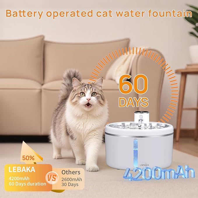 Wireless Cat Water Fountain with Stainless Steel Tray, 102oz/3L Pet Water Fountain for Cats Inside, Cat Fountain for Drinking with Motion Sensor, Ultra Quiet Pump (White, 102oz+8Filters)