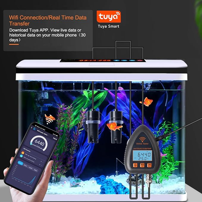 Soil Testing, Smart Ph Meter Ph Tds Ec S.G Temp Water Quality Tester Online Aquarium Pool Hydroponics Data Logger Monitor