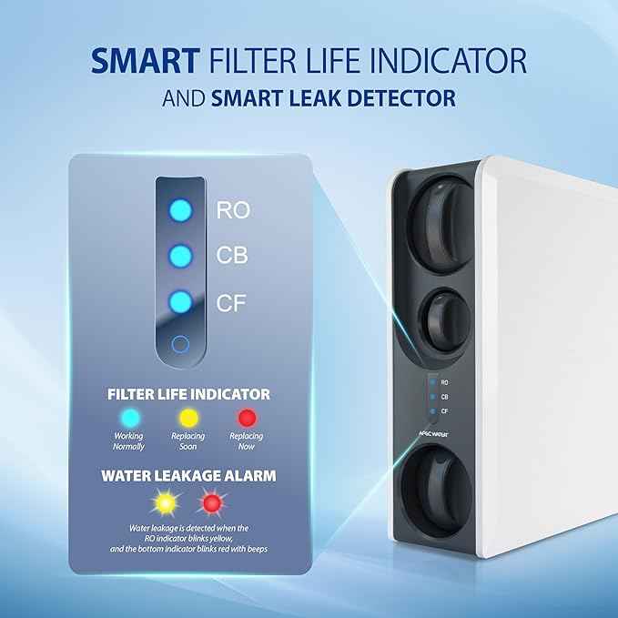 APEC WATER ROTL-600-PH Tankless Reverse Osmosis System 3-Stage Water Filter System with pH+, Pure Alkaline Water Filter, Smart Replacement Reminder, Easy DIY Install/Maintenance
