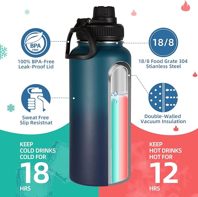 Volhoply 32 oz Water Bottles Bulk 2 Pack with Straw Lid & Spout Lid,Insulated Sports Water Bottle,Double Wall Vacuum Stainless Steel Cups,Leakproof Wide Mouth Metal Flask for Travel(Dark Night,2)