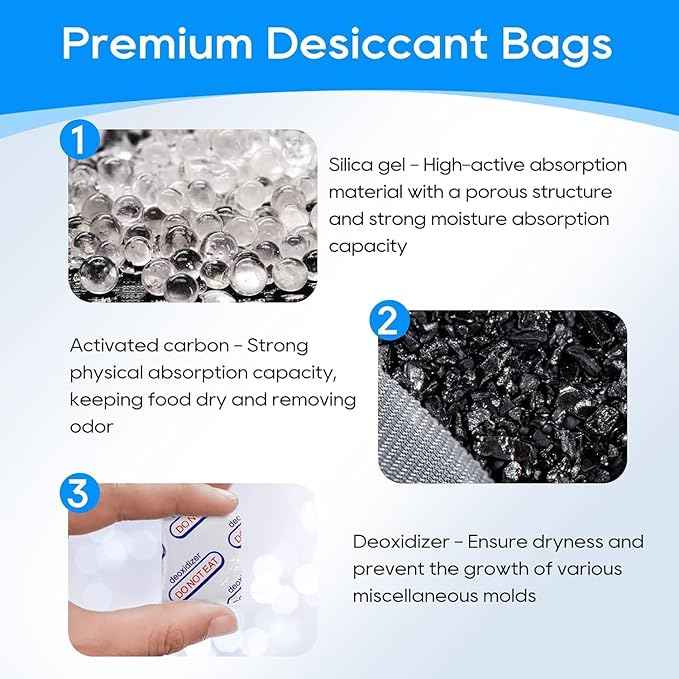 12 Pack Pet Food Desiccant Bag Compatible with Petlibro Automatic Cat Dog Feeders, PLAF001, PLAF002, PLAF101, PLAF005, PLAF006, Upgrade Packets Preserve Pet Food Freshness and Dryness