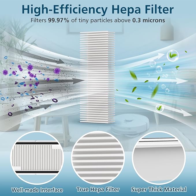 Accessories Replacement for Narwal Freo X Ultra Robot Vacuum, 16 Vacuum Accessories Set, 1 Main Brush, 2 Hepa Filter, 2 Dust Bags, 4 Mop Pads, 6 Side Brushes, 1 Cleaning Brush - AquaVibe