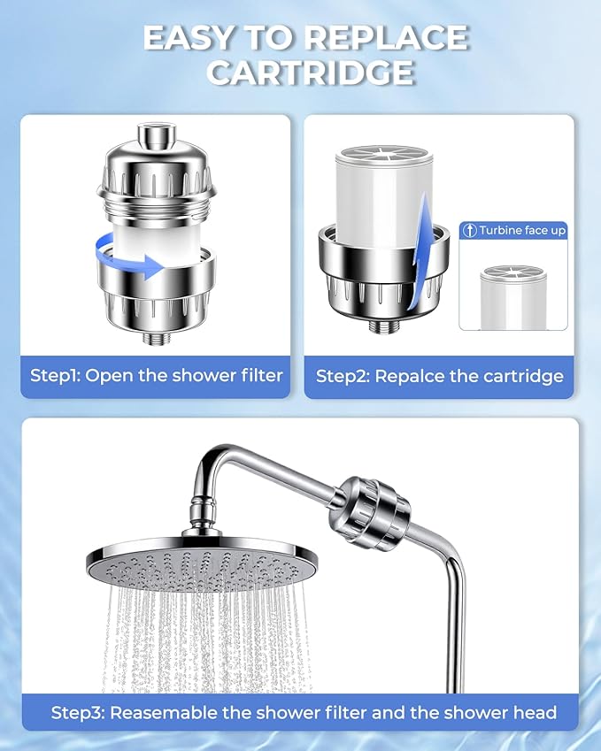6 Pack 30 Stage Universal Shower Filter Replacement Cartridge -Removes Chlorine, Heavy Metals, Iron, Sediments-VeoryFly ShowerHead Water Filter Cartridge, Compatible with Universal Shower Filter