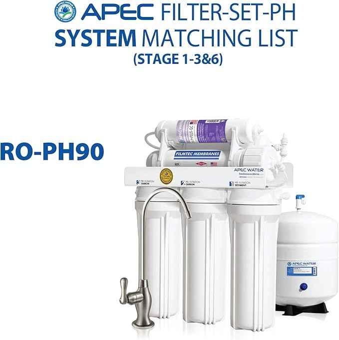 APEC 90 GPD Stage 1-3&6 Replacement Filter Set for ULTIMATE Series Alkaline Reverse Osmosis Water System (FILTER-SET-PH)