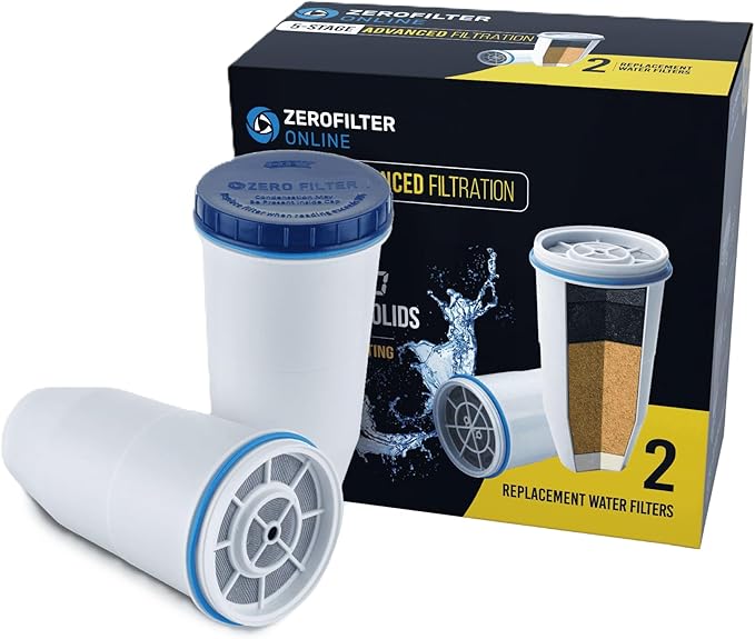 ZR-017 Replacement Water Filters for Pitchers and Dispensers | 0 TDS Remove Lead, Heavy Metals, Chlorine, Fluoride PFOA/PFOS (2 Pack)