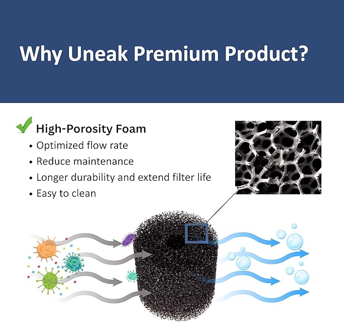 UNEAK Small Aquarium Sponge Filter Fish Tank Silent Filteration Breeding Fry Betta Shrimp Nano Tank Accessories Air Stone 4-inch Airline Tubing up to 10 Gallon