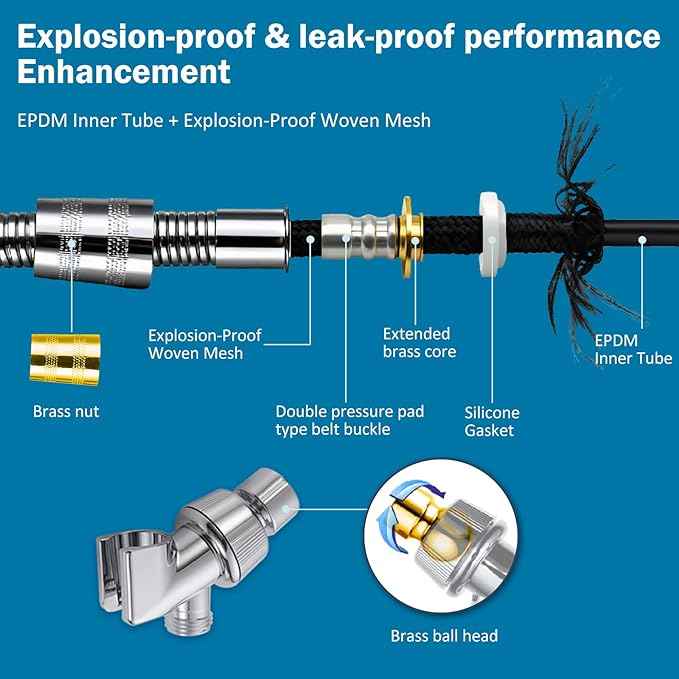 Filtered Shower Head with Handheld High Pressure 4 Spray Showerhead with Filters for Hard Water-Remove Chlorine,ON/OFF Switch for Pets,With 79" Stainless Steel Hose,Bracket,6 Filters, Bath Loofah