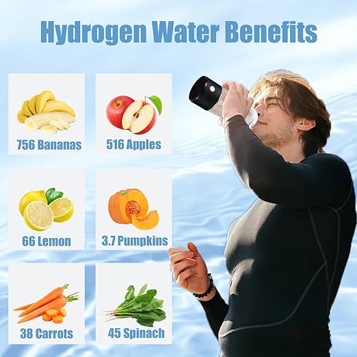 New Hydrogen Water Generator Bottles, Portable Hydrogenated Water Bottle with SPE PEM Technology, 420ml Hydrogen Water Bottle Generator, Rechargeable Ionizer Machine for Home, Office, and Travel