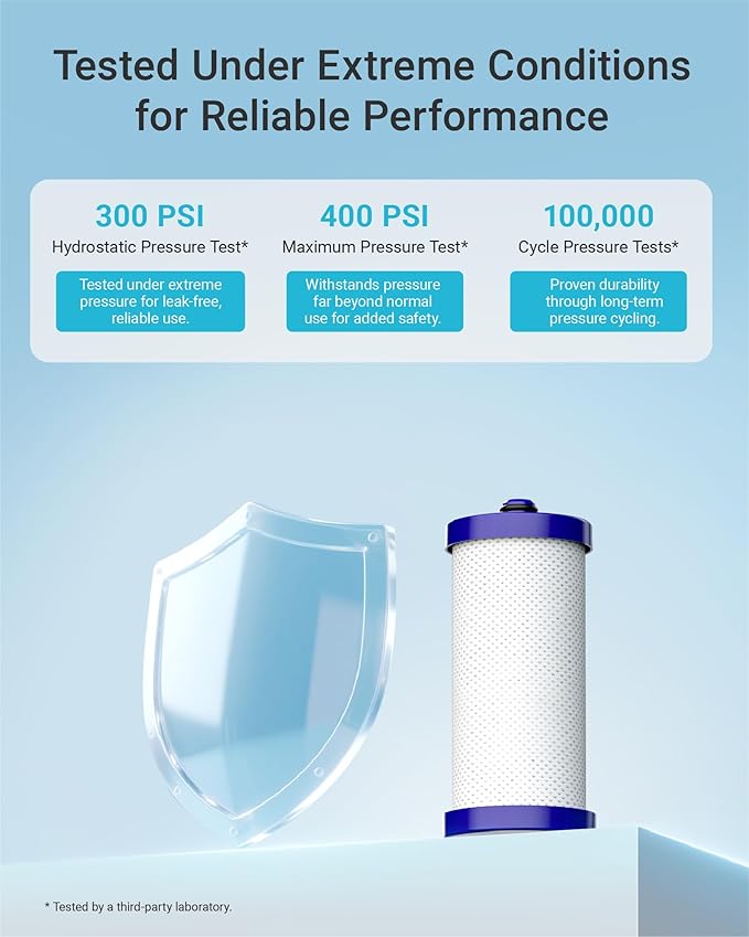 AQUA CREST WF1CB Replacement for Frigidaire® PureSource WFCB®, RG100, NGRG2000, WF284, Kenmore 9910, 469906, 469910 Refrigerator Water Filter (Pack of 3)