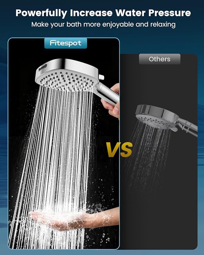 Filtered Shower Head with Handheld, High Pressure 7 Spray Modes Showerhead with Filters, Detachable Shower Heads, Water Softener Filter for Hard Water - Remove Chlorine