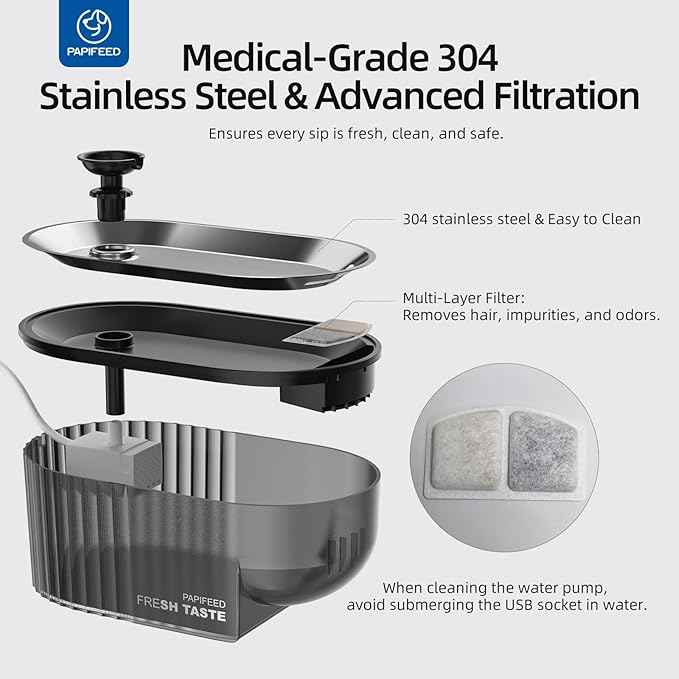 Cat Water Fountain Stainless Steel with a Silicone Mat, 84oz/2.5L Automatic Cat Water Fountain with Water Level Window and LED Light, Quiet Low Power Cat Water Bowl & Cat Water Dispenser(Black)