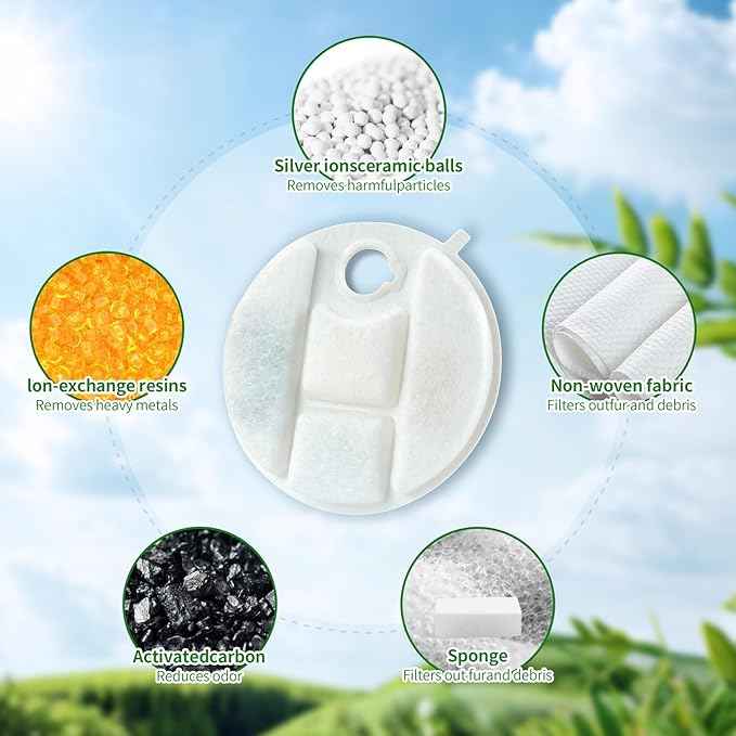 12 Pack Pet Drinker Replacement Filters for Petlibro Capsule Pet Drinker PLWF008, Contains 12 Filters and 12 Sponges