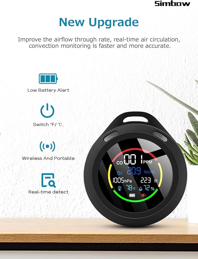 CF-5R Portable Carbon Monoxide Detectors, 6-in-1 CO Detector, Air Quality Monitor with Altimeter, Barometer, Temperature, Humidity Monitor for Hiking, Campimg and Outdoor Activitists