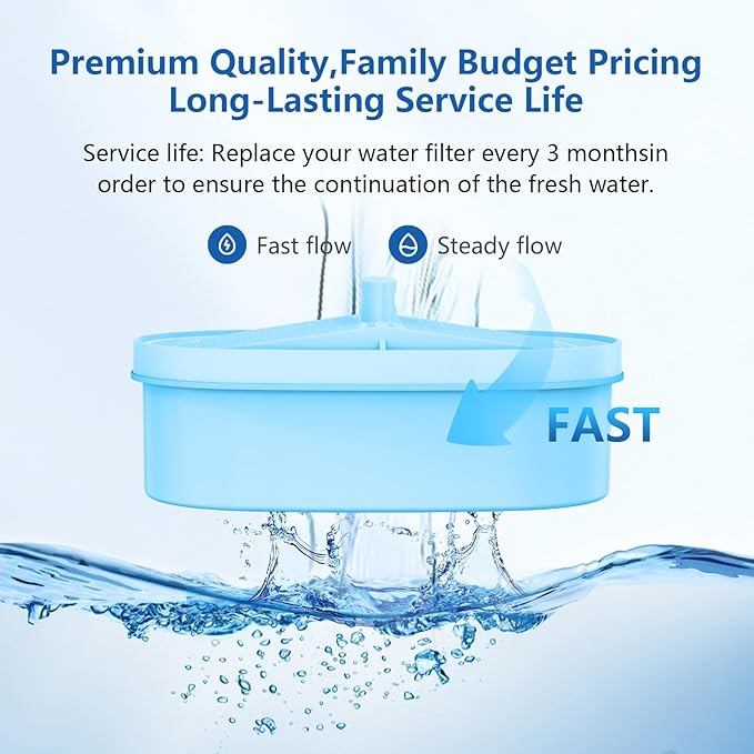 Alkaline Water Filter Replacement for All Water-drop Pitcher and Dispenser Filtration Systems, Fits Water-drop WD-PF-AL,Reduces PFAS, PFOA/PFOS, Chlorine, Last Up to 100 Gallons, 3 Pack
