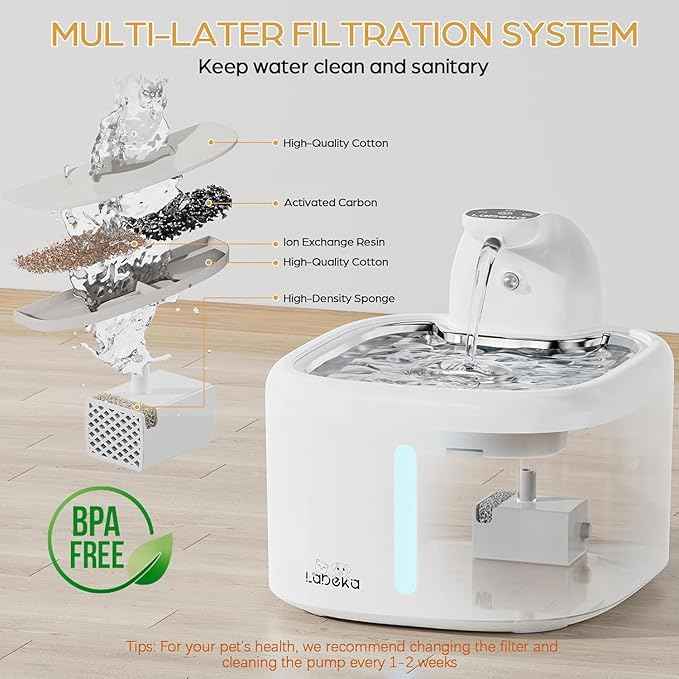 Cordless Cat Water Fountain 4000mAh 45 Days Use-3.5L Large Capacity Automatic Pet Fountain with Smart Sensing Modes, Ultra Quiet <30dB Pump, Pro Filtration System, Easy to Clean -TWCP01