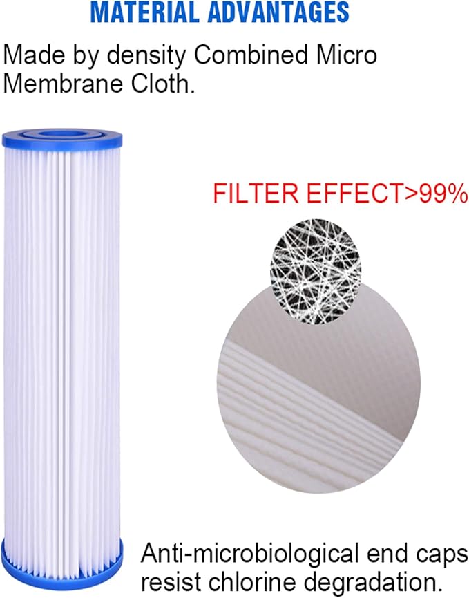CFS – 6 Pack Sediment Water Filter Cartridges Compatible with S1A-D Models – Remove Bad Taste & Odor – Whole House Replacement Water Filter Cartridge, White