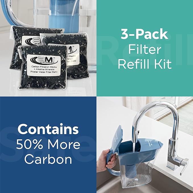 APPLIED MEMBRANES INC. Water Pitcher Filter Refills, Replacement Filters for HD-62GWP, 3 Pack