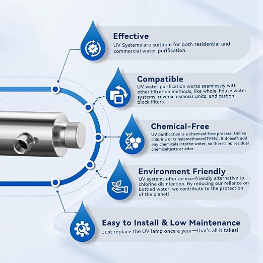 UV Water Filter Whole House, 1" MNPT, 55W Water Purifier System for Under Sink Water Filter, 120V 12GPM for Water Purity +1 Extra Bulb