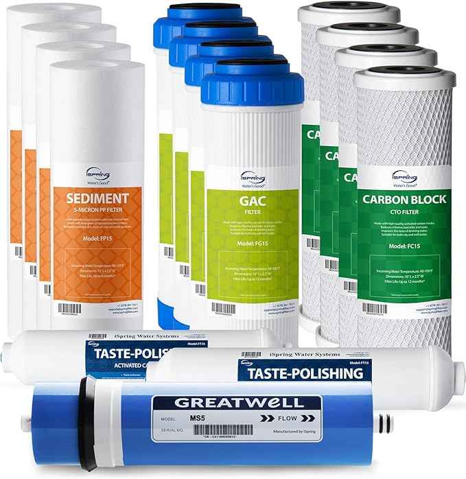 iSpring F15-500 Replacement Filter Set for RCS5T 500 GPD Tankless RO System, 2-Year Supply