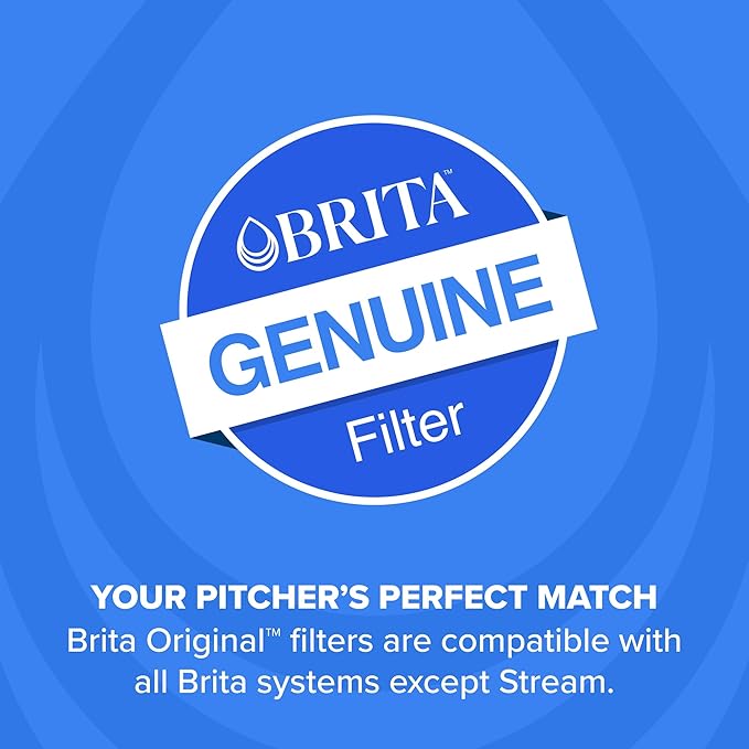 Brita Standard Water Filter for Pitchers and Dispensers, BPA-Free, Reduces Copper, Cadmium and Mercury Impurities, Lasts Two Months or 40 Gallons, Includes 2 Filters