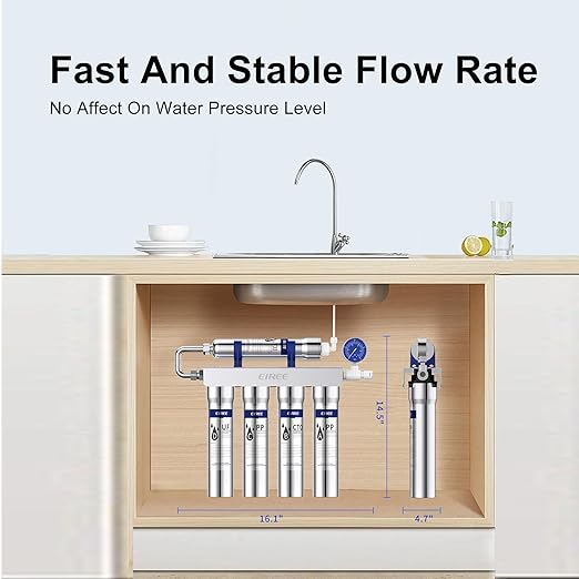 Eiree H502A Ultrafiltration Undersink Water Filter Systems,Stainless Steel Water Filter for Sink, Reduces Chlorine, Taste and Odor, 99.99% of Contaminants Larger Than 0.01μm, USA Tech