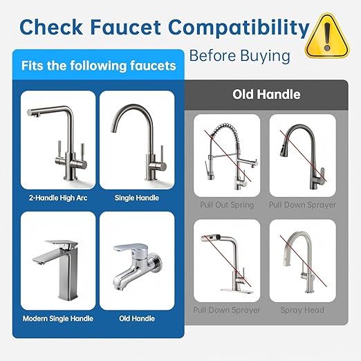 Water Filter for Sink Faucet,Faucet Mount Water Filter with Blue Light,NSF42 Reduces Chlorine,Bad Taste & Some Heavy Metals,Lasts Over 300 Gallons,Fits 15/16",13/15"& 3/4" Kitchen Faucets,3*Filter