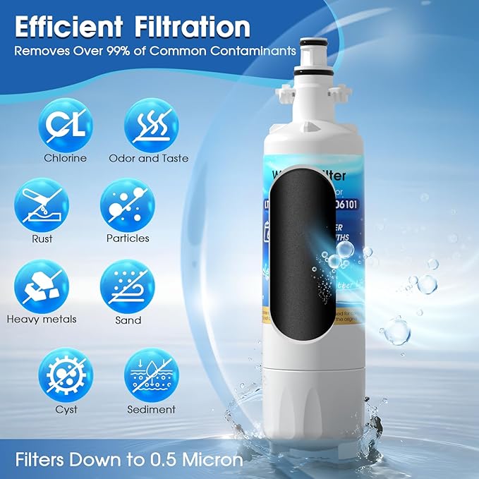 ADQ36006101 Water Filter Replacement for LG® LT700P, ADQ36006102,ADQ36006101- s, Kenmore® 9690, 469690, 46-9690, RWF1200A, RWF1052, LFXS29766S, LFX31925ST, LFX28968ST, LFXC24726S 3PACK